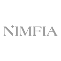 Филлеры NIMFIA